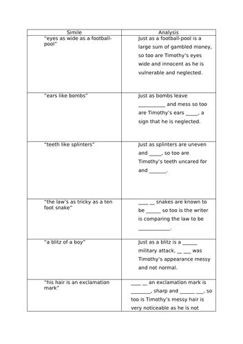 Timothy Winters Poetry Unit and Essay Example | Teaching Resources