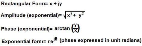 Rectangular Form Into Polar Form - Hacerclikconlastic