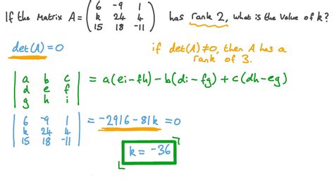 What Is Rank Matrix