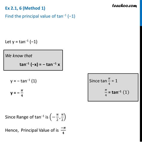 Ex 2.1, 6 - Find principal value of tan-1 (-1) - Chapter 2 Inverse