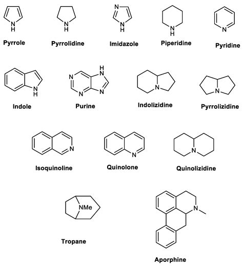 Molecules | Free Full-Text | Naturally-Occurring Alkaloids of Plant Origin as Potential ...