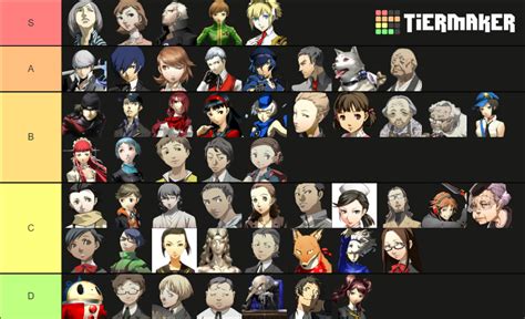 Persona 3/4/5 Characters and Social Links Tier List (Community Rankings) - TierMaker