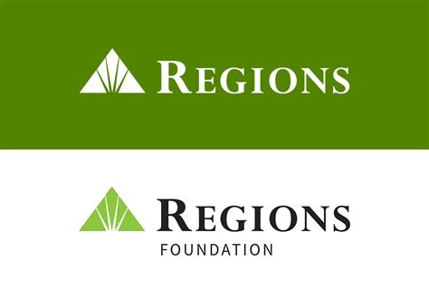 Shared Commitment. Shared Value. Regions Bank and the Regions Foundation Highlight Community ...