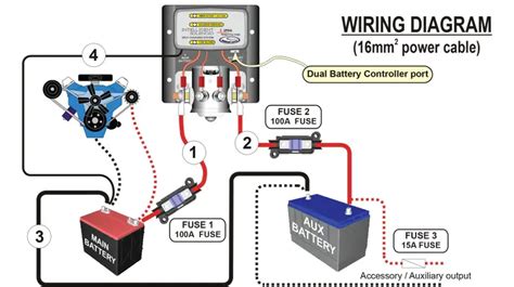 Things to Consider When Looking at A Dual Battery System - Lets-Getaway.com