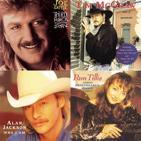 #1 Country Songs of 1995