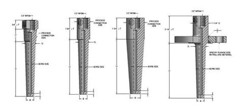 What is a Thermowell? – Thermowell Types, Uses & Components | Floor ...