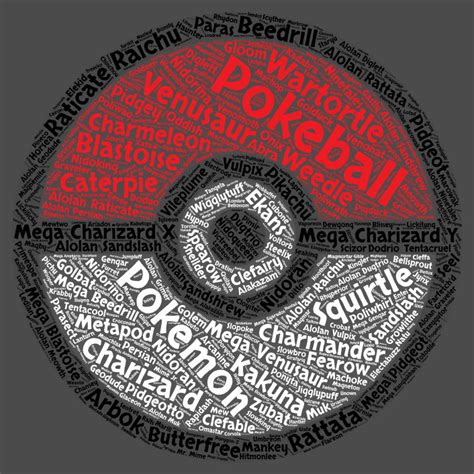 Pokemon: Pokeball: Wordcloud by NikiliusNikos on DeviantArt