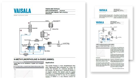 The Lyocell Process | Vaisala