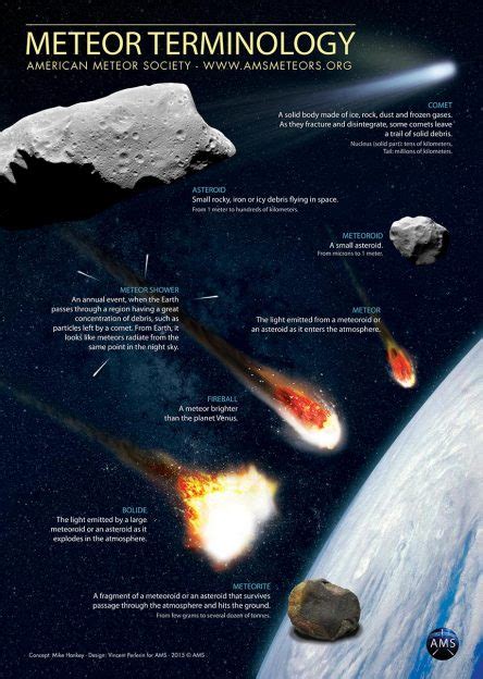 AUGUST 2020 Feature - THE PERSEID METEOR SHOWER - University Television - Comcast 61/1095 ...