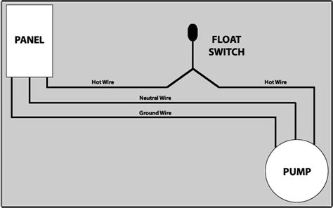 20 New Float Switch Circuit Diagram