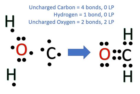 Lewis Structure of H2CO [with video and free study guide]