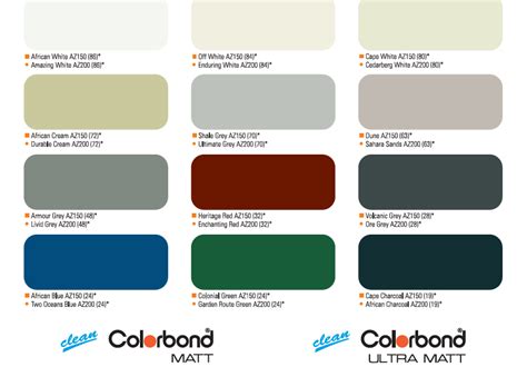 COLORPLUS /COLORBOND Roof Sheeting