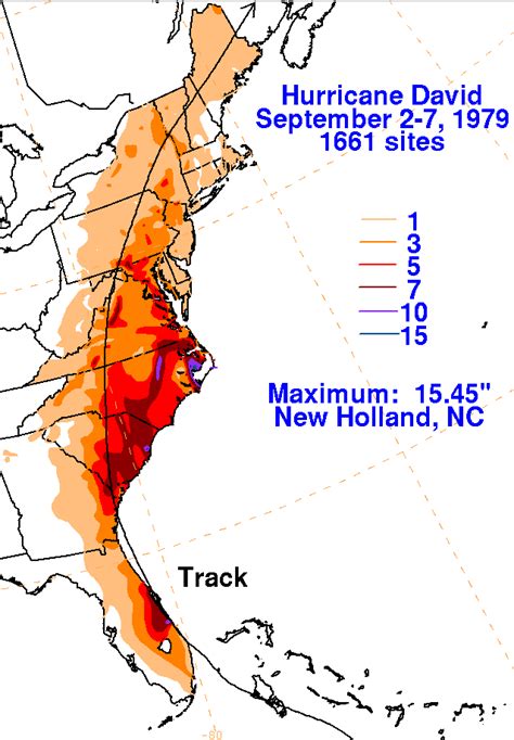 Hurricane David -Early September 1979