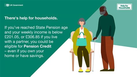 New call for people on Basic State Pension payments to receive £203 each week - Daily Record