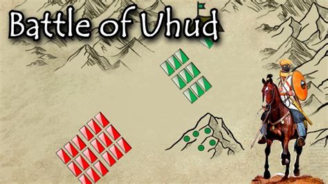 Battle of Uhud - Animated Events - YouTube