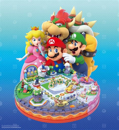 Cómo se usan los Amiibo en Mario Party 10