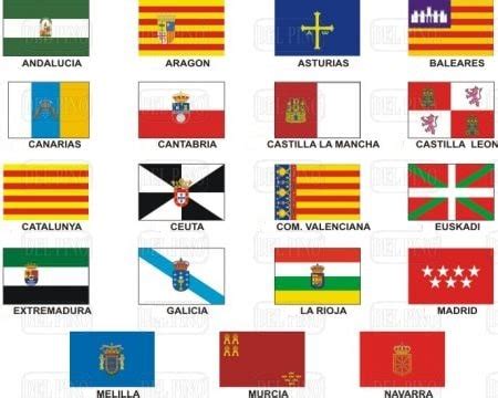 Los Gentilicios de España más Curiosos - CaixaCat