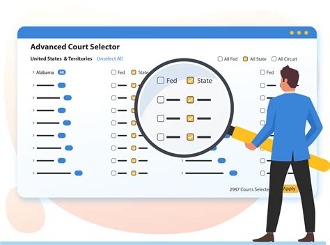 Civil Litigation Overview | CasePortal by Courthouse News Service