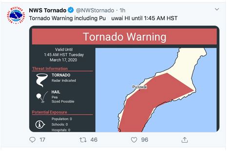 Tornado warnings in Hawaii for first time in over a decade - mlive.com