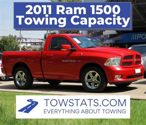 2011 Ram 1500 Towing Capacity - TowStats.com