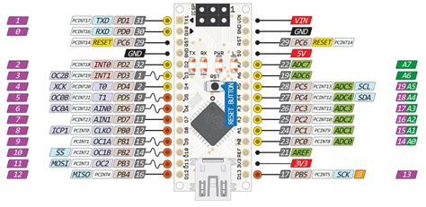 Cannot get Micro-SD card reader and Flash to work with Nano - Storage - Arduino Forum