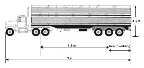 Heavy vehicle dimensions and measurements