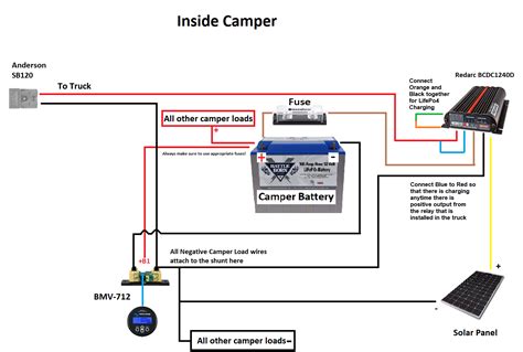 Dual Battery Wiring Diagram Camper