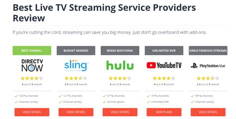 Best Live TV Streaming Services Review: Compare the Options