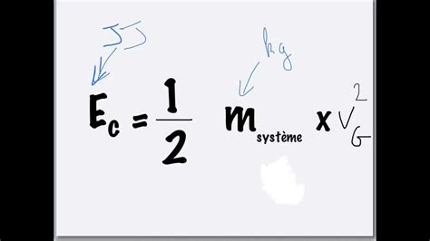 Formule Energie Mécanique - Formule