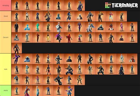 All Fortnite Legendary skins as of June 2019 Tier List (Community ...