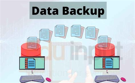 What is Data Backup?-Purpose of Data Backup