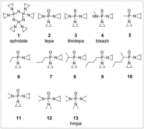 Aziridine-based chemosterilants. | Download Scientific Diagram