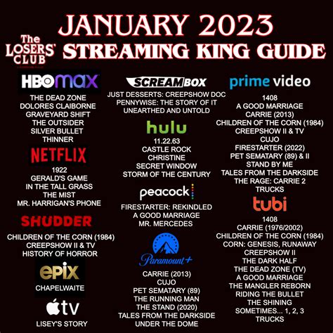 Streaming Stephen King Guide - January 2023 : r/stephenking