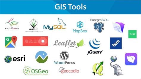 GIS and FileMaker - Mapping and More - LuminFire