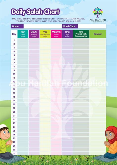 Image result for salah chart | Ramadan prayer, Charts for kids, Importance of prayer