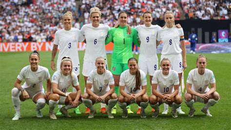 Women's World Cup 2023 draw: England to face Denmark and China while ...