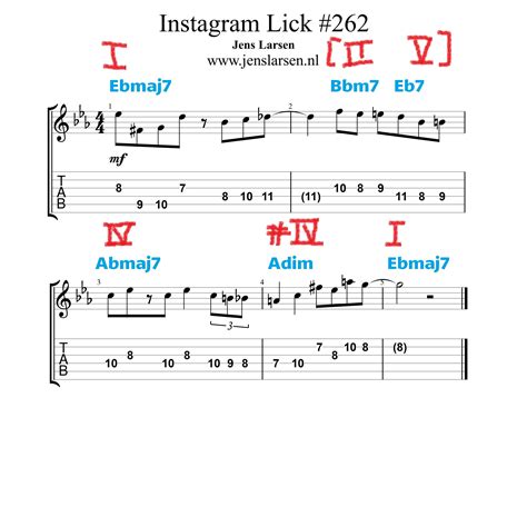 Did you get used to subdominant dim chords yet? 😎 🎸 💥New video in an hour: Fretboard Freedom ...