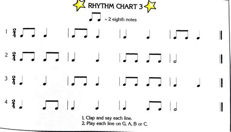 simple dumple rhythms in 2/4 time signature | Rhythm | Pinterest