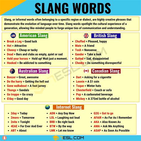 English Kids - Slang Words: https://7esl.com/slang/ | Facebook