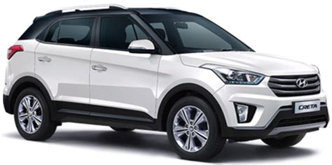 Hyundai Creta SX+ Dual Tone (Diesel) Price, Specs, Review, Pics & Mileage in India