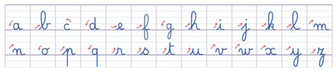 ALPHABET CURSIF FRANÇAIS - Ecriture Mode d'emploi