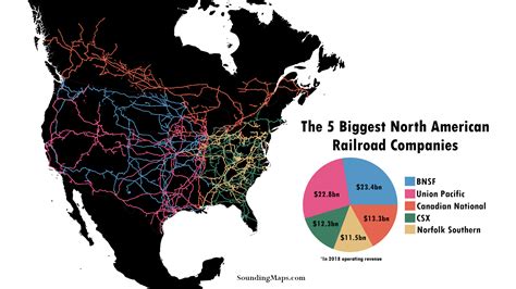 The 5 Biggest Railroads in North America - Sounding Maps