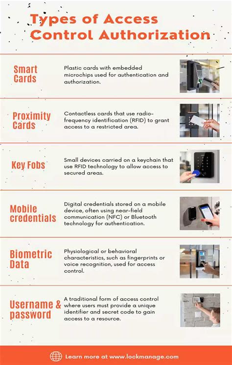 6 Types of Access Control Authorization - Industry Today - Leader in Manufacturing & Industry News