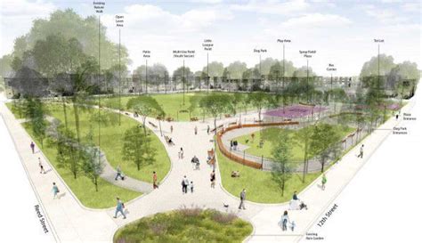 Plan Public Park Design Landscape Architecture - Landscape Architecture ...