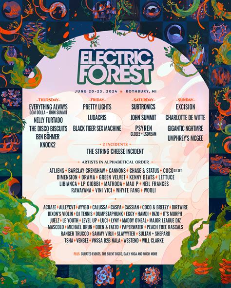 Electric Forest Festival 2024 Venue - Jeanne Corabella