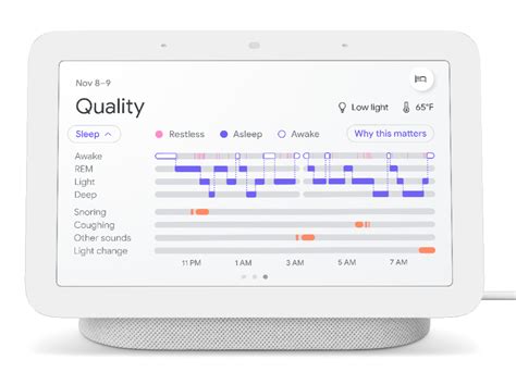 Nest Hub Sleep Sensing is now free through 2023