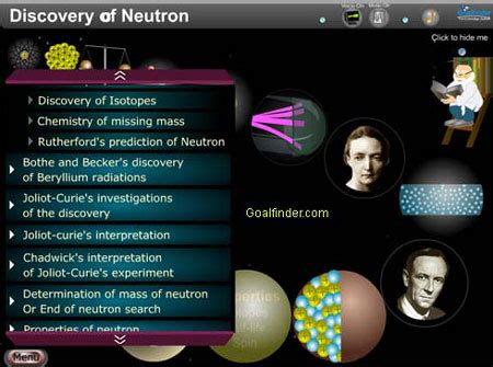 Goalfinder - Discovery of Neutron - Animated Easy Science, Technology Software, Online Education ...