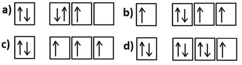 homework - Is the Aufbau principle violated in the diagram (b ...