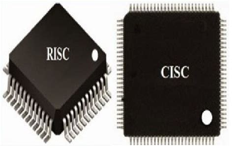 Difference Between RISC and CISC Architecture and Their Applications