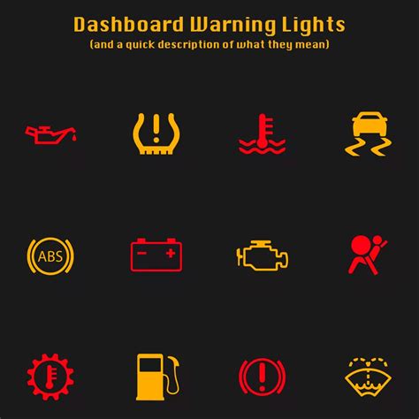 Jaguar Dashboard Warning Lights | Jaguar Hinsdale